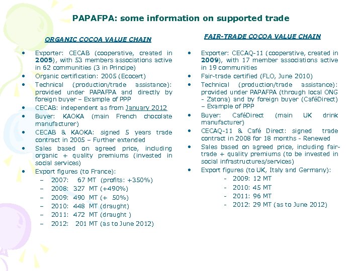 PAPAFPA: some information on supported trade FAIR-TRADE COCOA VALUE CHAIN ORGANIC COCOA VALUE CHAIN