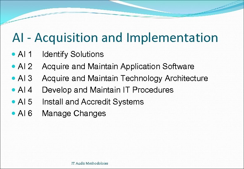 AI - Acquisition and Implementation AI 1 Identify Solutions AI 2 AI 3 AI