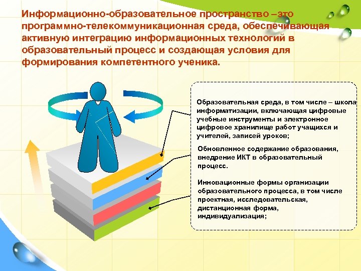 Педагогическое пространство. Информационно-образовательное пространство школы. Информационное образовательное пространство. Образовательная среда и образовательное пространство. Единое информационно образовательное пространство.