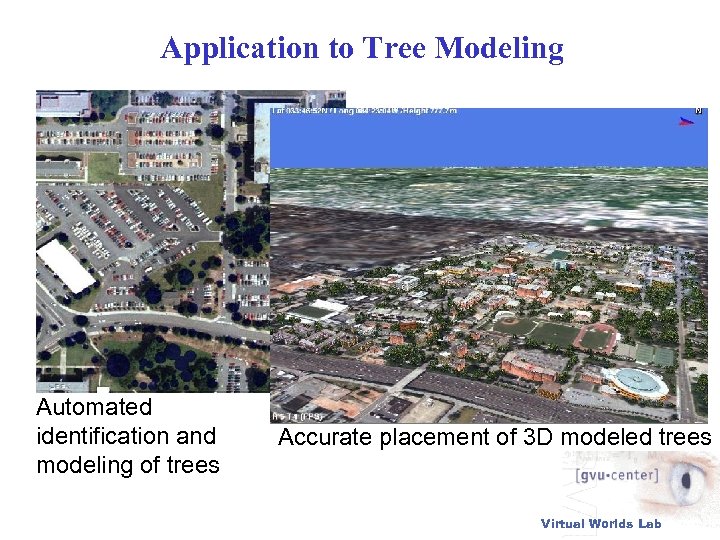 Application to Tree Modeling Automated identification and modeling of trees Accurate placement of 3