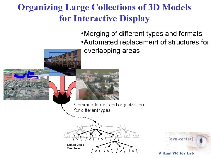 Organizing Large Collections of 3 D Models for Interactive Display • Merging of different