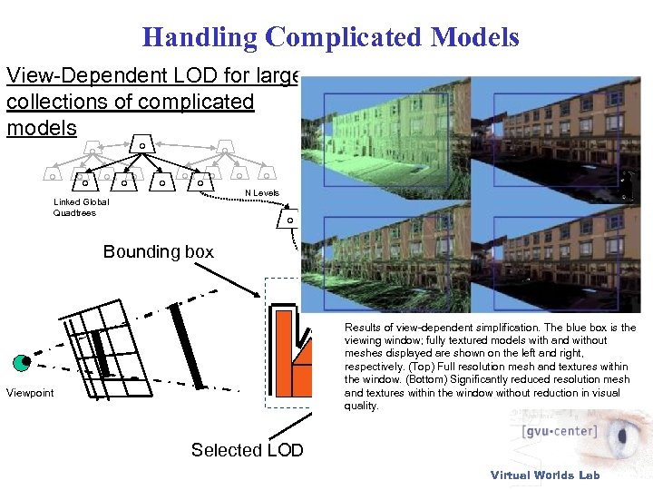 Handling Complicated Models View-Dependent LOD for large collections of complicated models Q Q Q