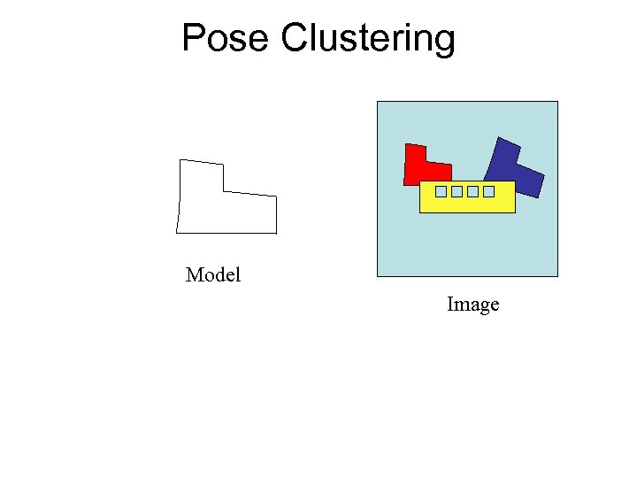 Pose Clustering Model Image 