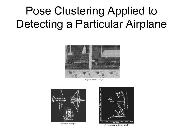 Pose Clustering Applied to Detecting a Particular Airplane 