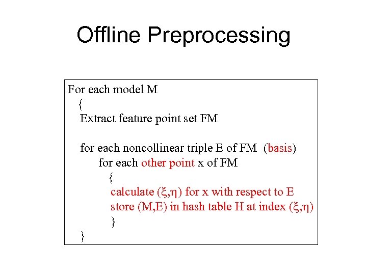 Offline Preprocessing For each model M { Extract feature point set FM for each