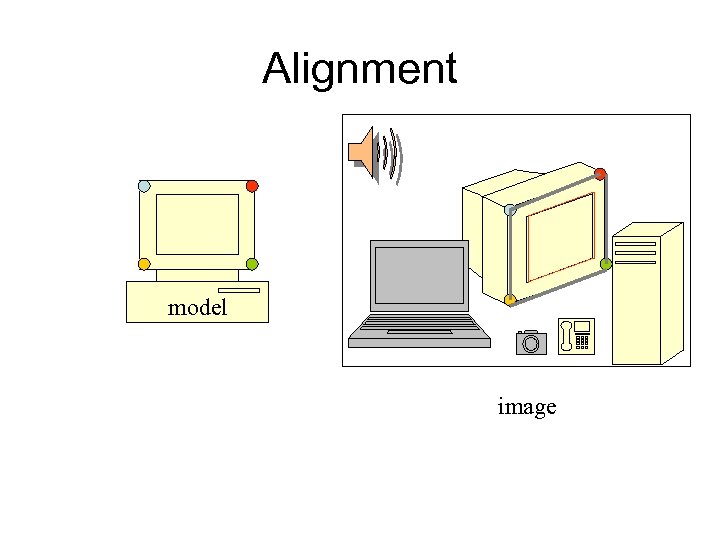 Alignment model image 