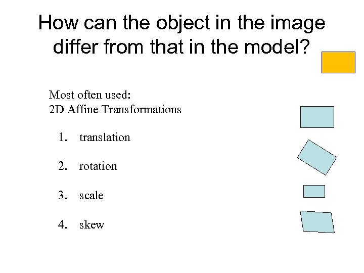 How can the object in the image differ from that in the model? Most