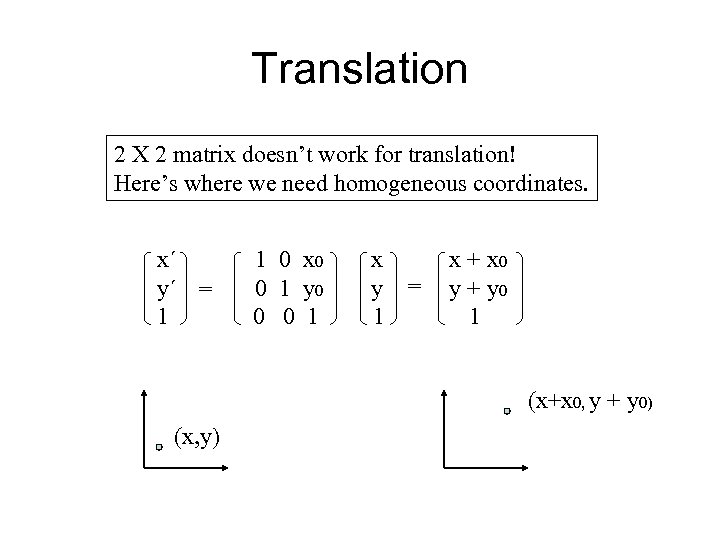Translation 2 X 2 matrix doesn’t work for translation! Here’s where we need homogeneous