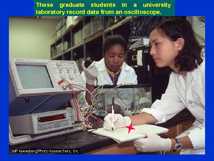 These graduate students in a university laboratory record data from an oscilloscope. 