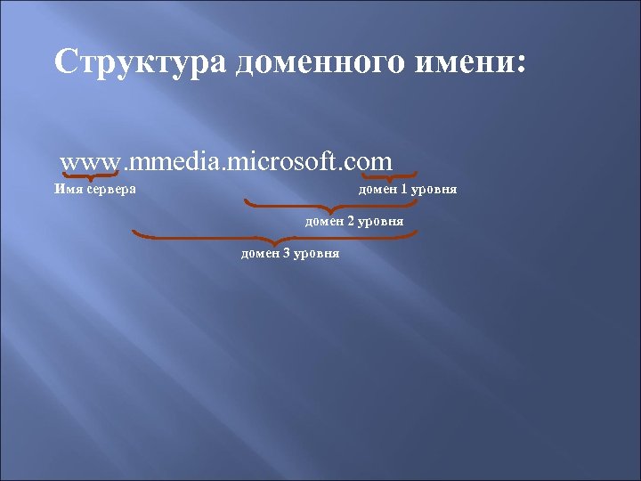 Структура доменного имени: www. mmedia. microsoft. com Имя сервера домен 1 уровня домен 2