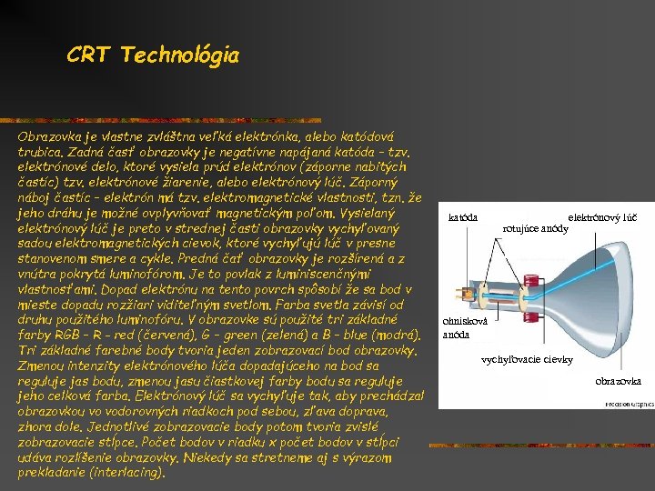 CRT Technológia Obrazovka je vlastne zvláštna veľká elektrónka, alebo katódová trubica. Zadná časť obrazovky