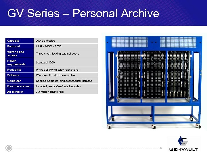 GV Series – Personal Archive Capacity 990 Gen. Plates Footprint 81”H x 98”W x