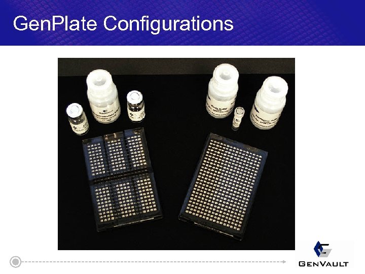 Gen. Plate Configurations 