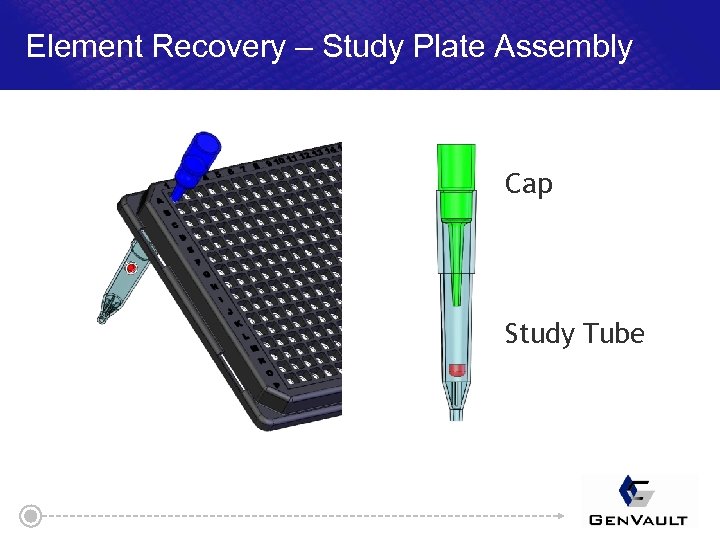 Element Recovery – Study Plate Assembly Cap Study Tube 
