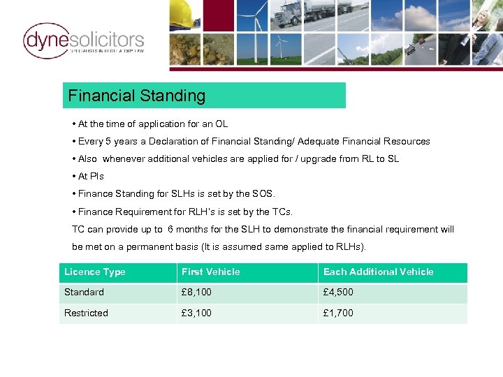 Financial Standing • At the time of application for an OL • Every 5