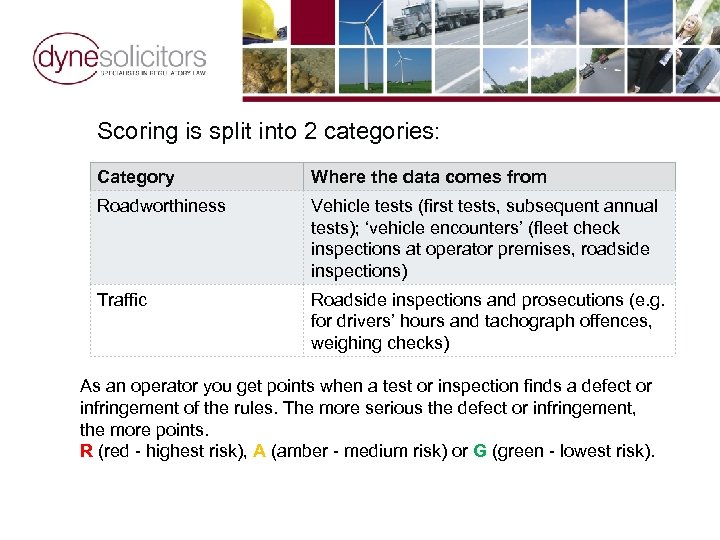 Scoring is split into 2 categories: Category Where the data comes from Roadworthiness Vehicle