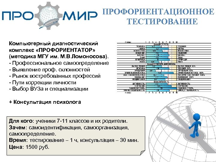 ПРОФОРИЕНТАЦИОННОЕ ТЕСТИРОВАНИЕ Компьютерный диагностический комплекс «ПРОФОРИЕНТАТОР» (методика МГУ им. М. В. Ломоносова). - Профессиональное