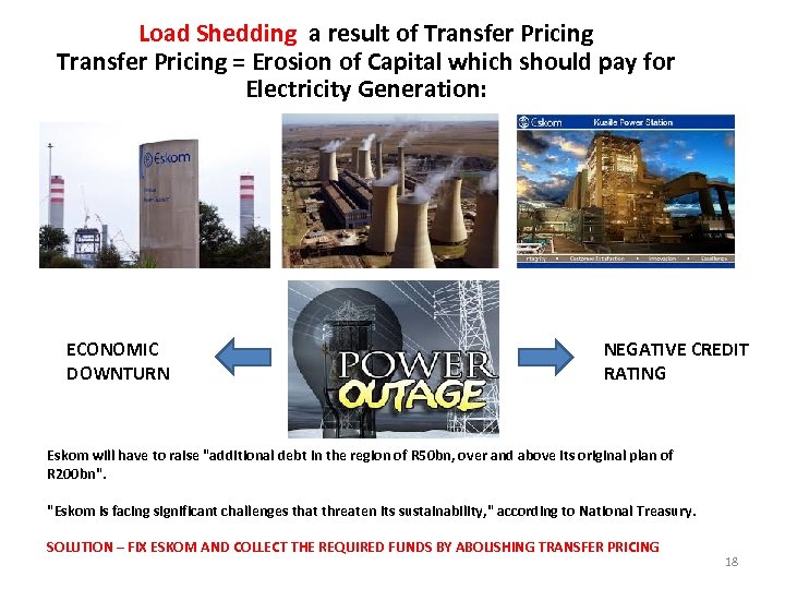 Load Shedding a result of Transfer Pricing = Erosion of Capital which should pay