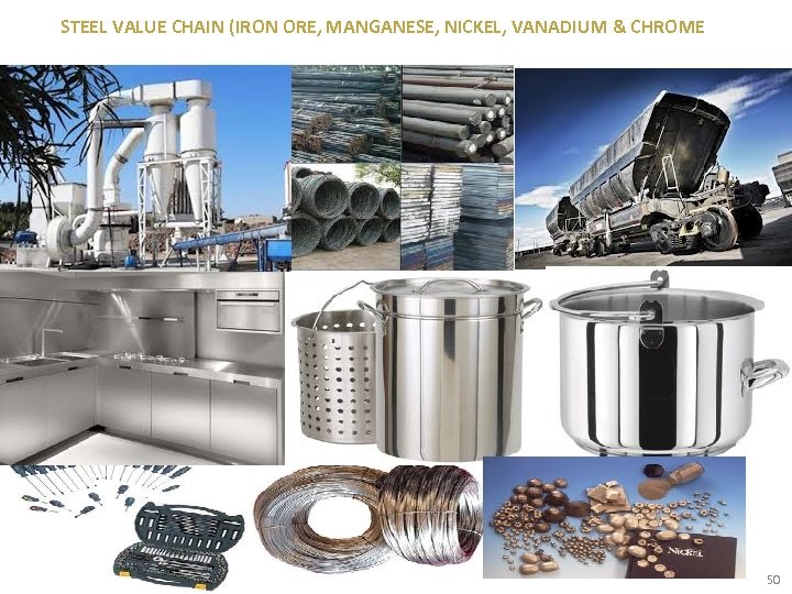 STEEL VALUE CHAIN (IRON ORE, MANGANESE, NICKEL, VANADIUM & CHROME 50 