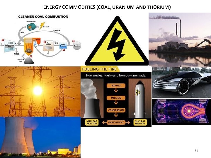 ENERGY COMMODITIES (COAL, URANIUM AND THORIUM) 51 
