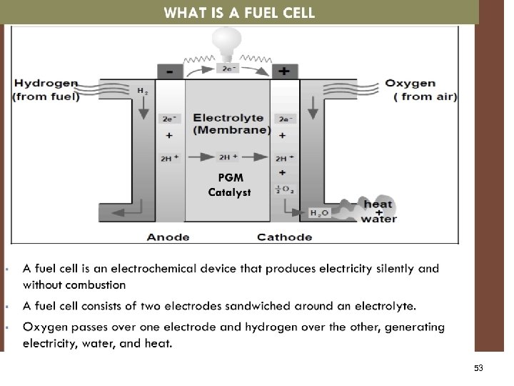 GEOLOGICAL OVERVIEW OF SOUTH AFRICA 53 