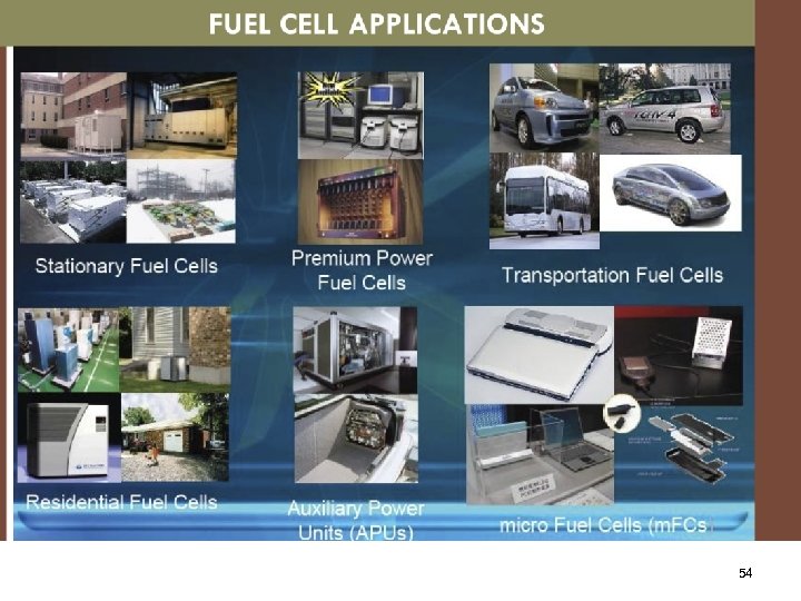 GEOLOGICAL OVERVIEW OF SOUTH AFRICA 54 