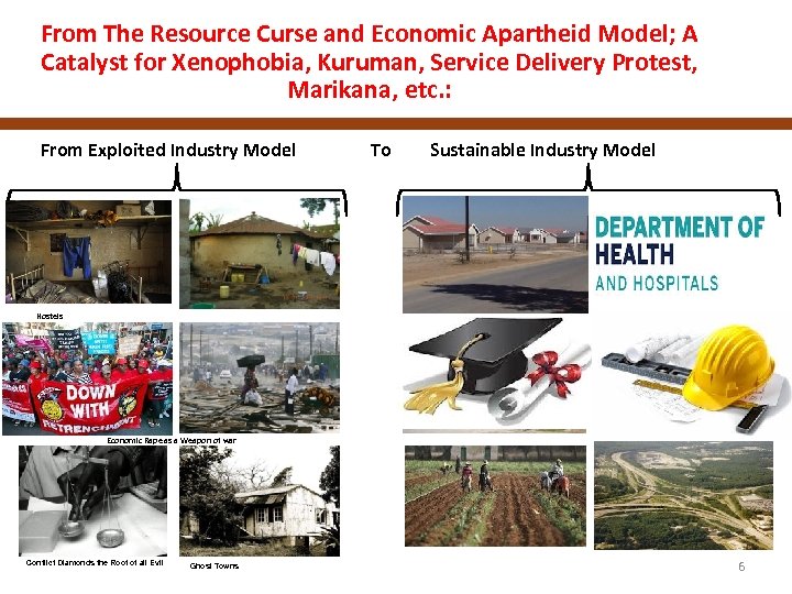 From The Resource Curse and Economic Apartheid Model; A Catalyst for Xenophobia, Kuruman, Service