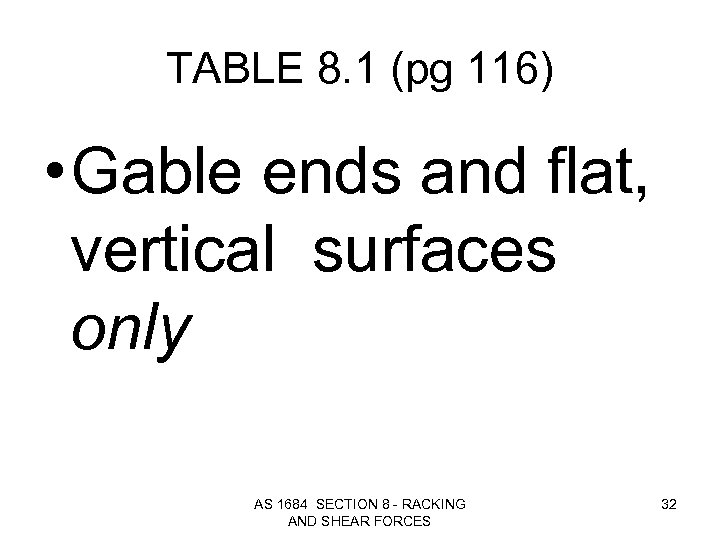 TABLE 8. 1 (pg 116) • Gable ends and flat, vertical surfaces only AS