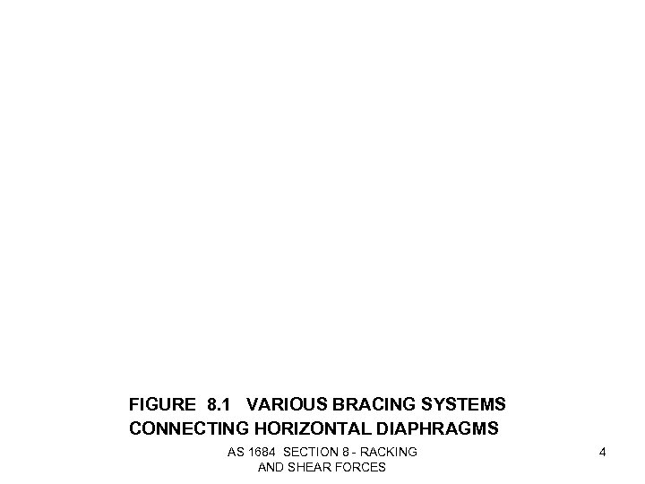 FIGURE 8. 1 VARIOUS BRACING SYSTEMS CONNECTING HORIZONTAL DIAPHRAGMS AS 1684 SECTION 8 -