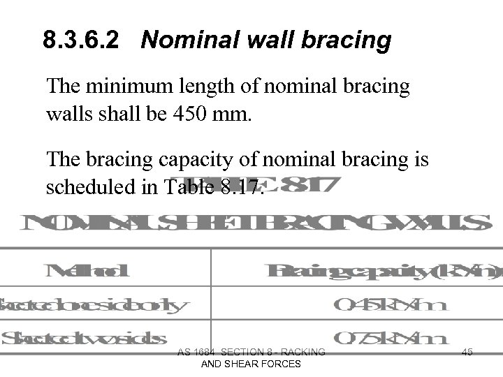 8. 3. 6. 2 Nominal wall bracing The minimum length of nominal bracing walls