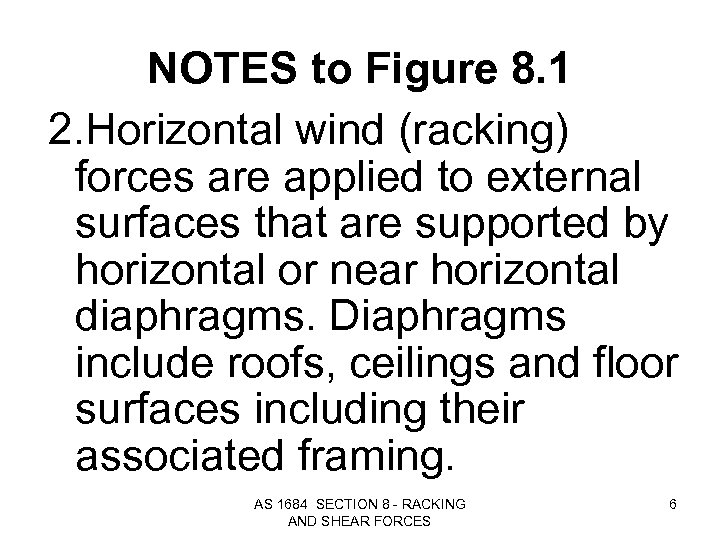 NOTES to Figure 8. 1 2. Horizontal wind (racking) forces are applied to external