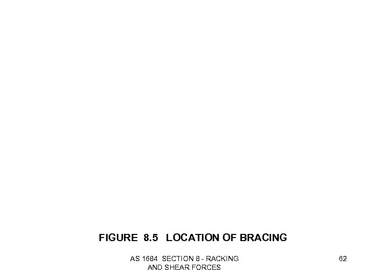 FIGURE 8. 5 LOCATION OF BRACING AS 1684 SECTION 8 - RACKING AND SHEAR