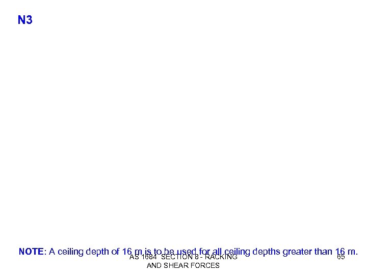 N 3 NOTE: A ceiling depth of 16 m is to be used for