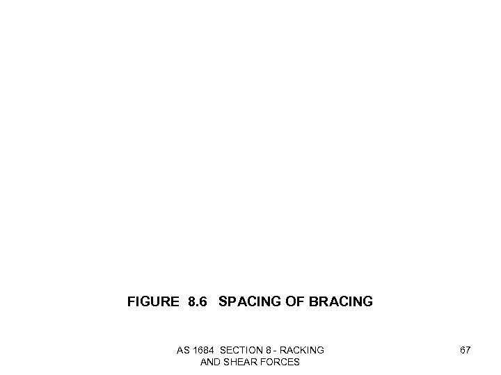 FIGURE 8. 6 SPACING OF BRACING AS 1684 SECTION 8 - RACKING AND SHEAR