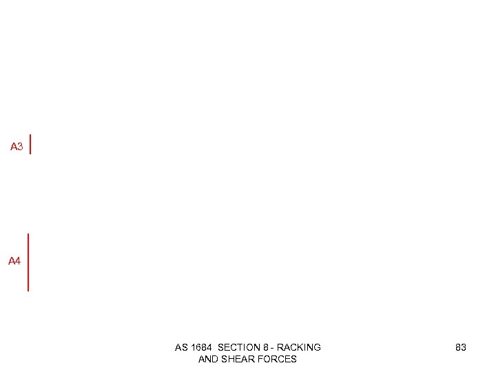 A 3 A 4 AS 1684 SECTION 8 - RACKING AND SHEAR FORCES 83