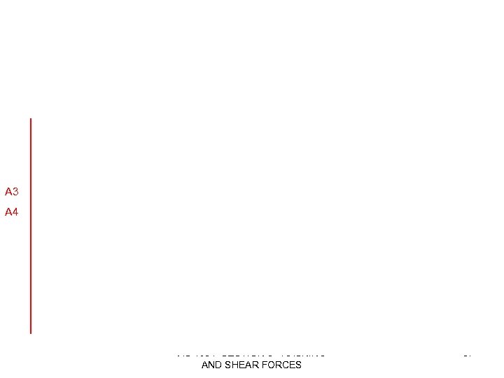 A 3 A 4 AS 1684 SECTION 8 - RACKING AND SHEAR FORCES 87