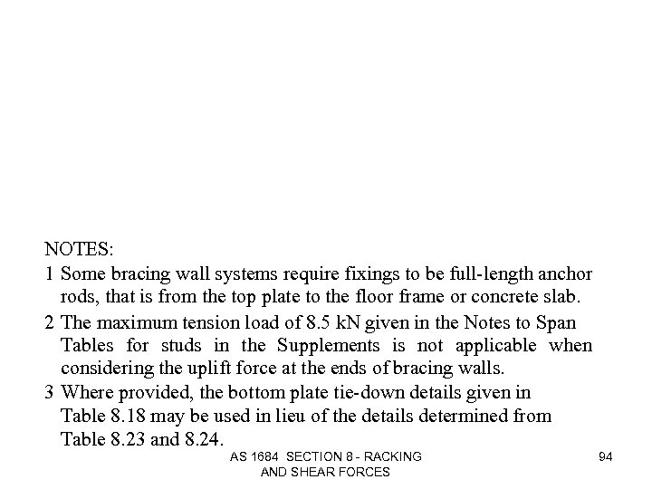 NOTES: 1 Some bracing wall systems require fixings to be full-length anchor rods, that