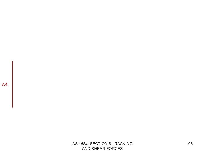 A 4 AS 1684 SECTION 8 - RACKING AND SHEAR FORCES 98 