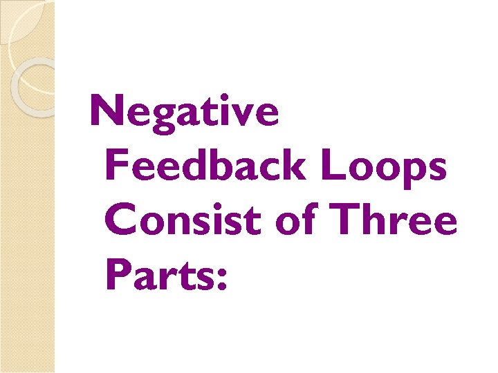 Negative Feedback Loops Consist of Three Parts: 