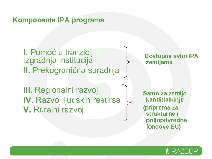 Komponente IPA programa I. Pomoć u tranziciji i izgradnja institucija II. Prekogranična suradnja III.