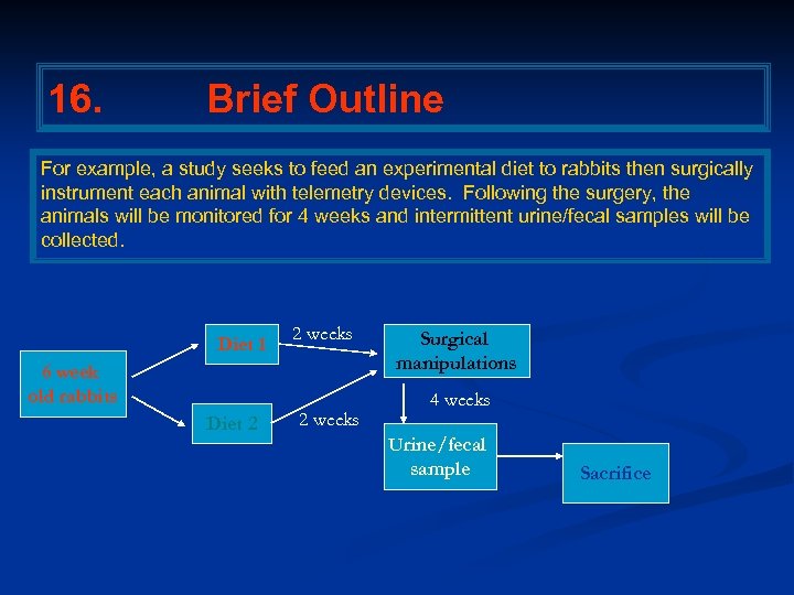 16. Brief Outline For example, a study seeks to feed an experimental diet to