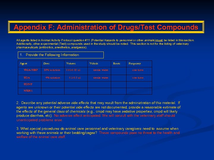 Appendix F: Administration of Drugs/Test Compounds All agents listed in Animal Activity Protocol question