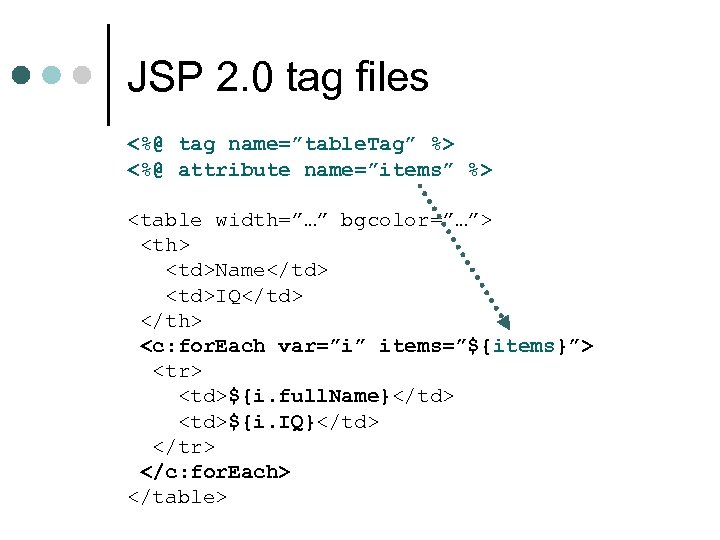 JSP 2. 0 tag files <%@ tag name=”table. Tag” %> <%@ attribute name=”items” %>
