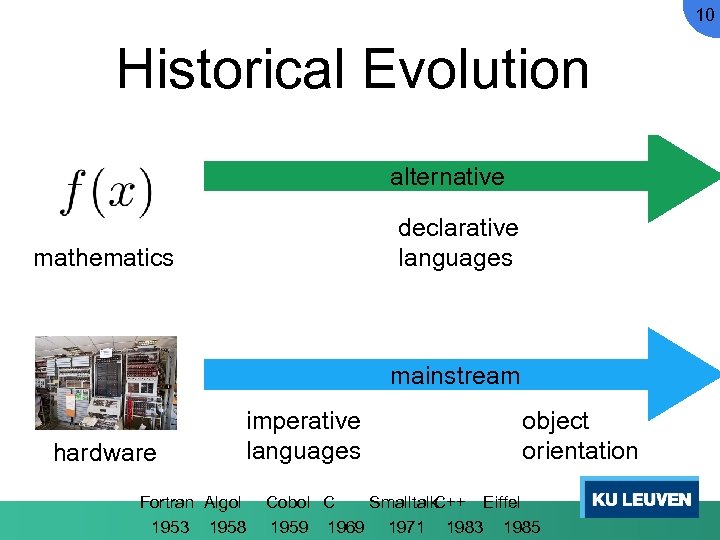 10 Historical Evolution alternative declarative languages mathematics mainstream hardware imperative languages Fortran Algol 1953