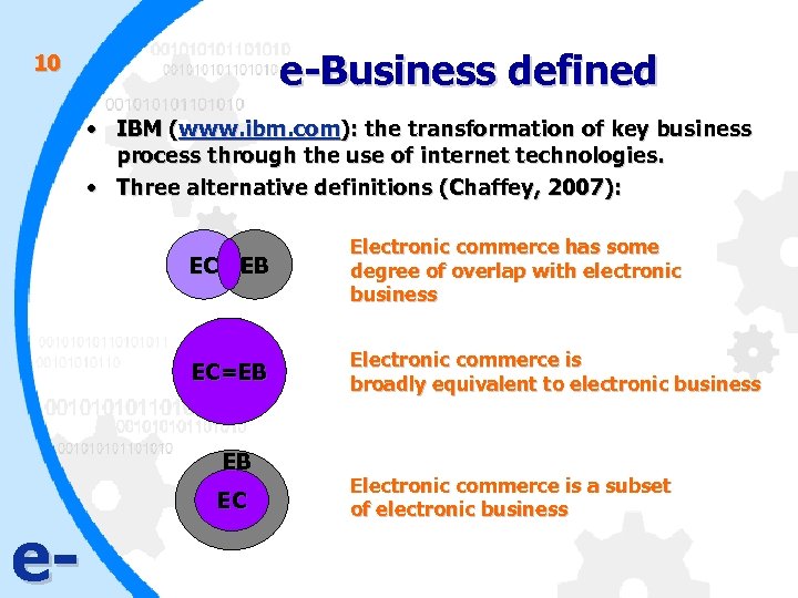 e-Business defined 10 • IBM (www. ibm. com): the transformation of key business process