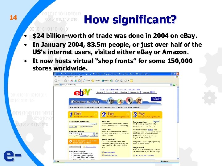 14 How significant? • $24 billion-worth of trade was done in 2004 on e.