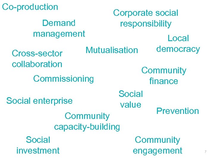 Co-production Corporate social responsibility Demand management Cross-sector collaboration Mutualisation Commissioning Social enterprise Local democracy