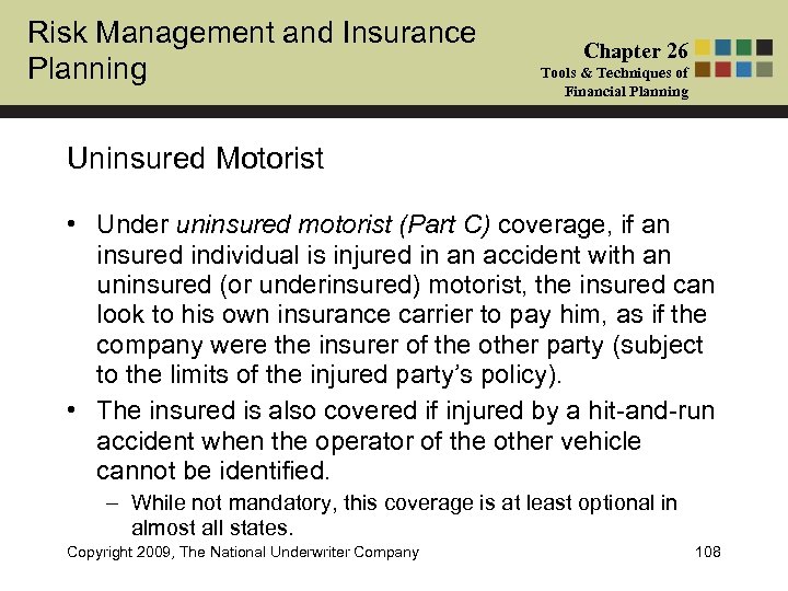 Risk Management and Insurance Planning Chapter 26 Tools & Techniques of Financial Planning Uninsured