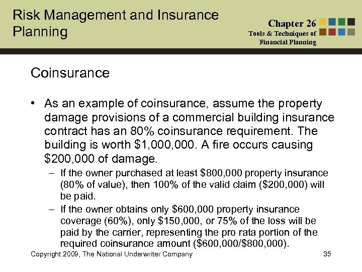 Risk Management and Insurance Planning Chapter 26 Tools & Techniques of Financial Planning Coinsurance