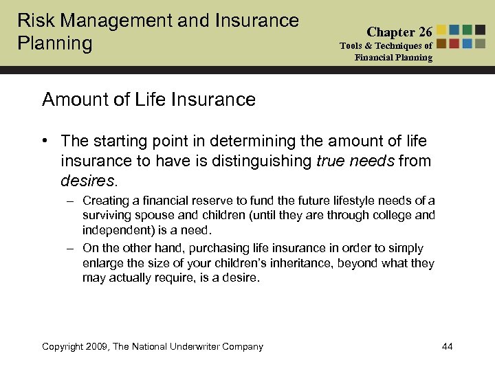 Risk Management and Insurance Planning Chapter 26 Tools & Techniques of Financial Planning Amount